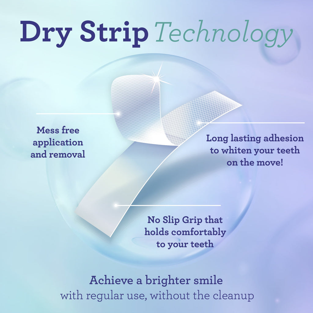 Teeth Whitening Strips -16-Day Treatment with Non-Slip, Dry Strip Technology - Whitening Designed with Care for a Brighter Smile