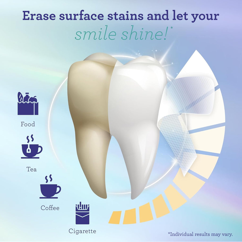 Teeth Whitening Strips -16-Day Treatment with Non-Slip, Dry Strip Technology - Whitening Designed with Care for a Brighter Smile