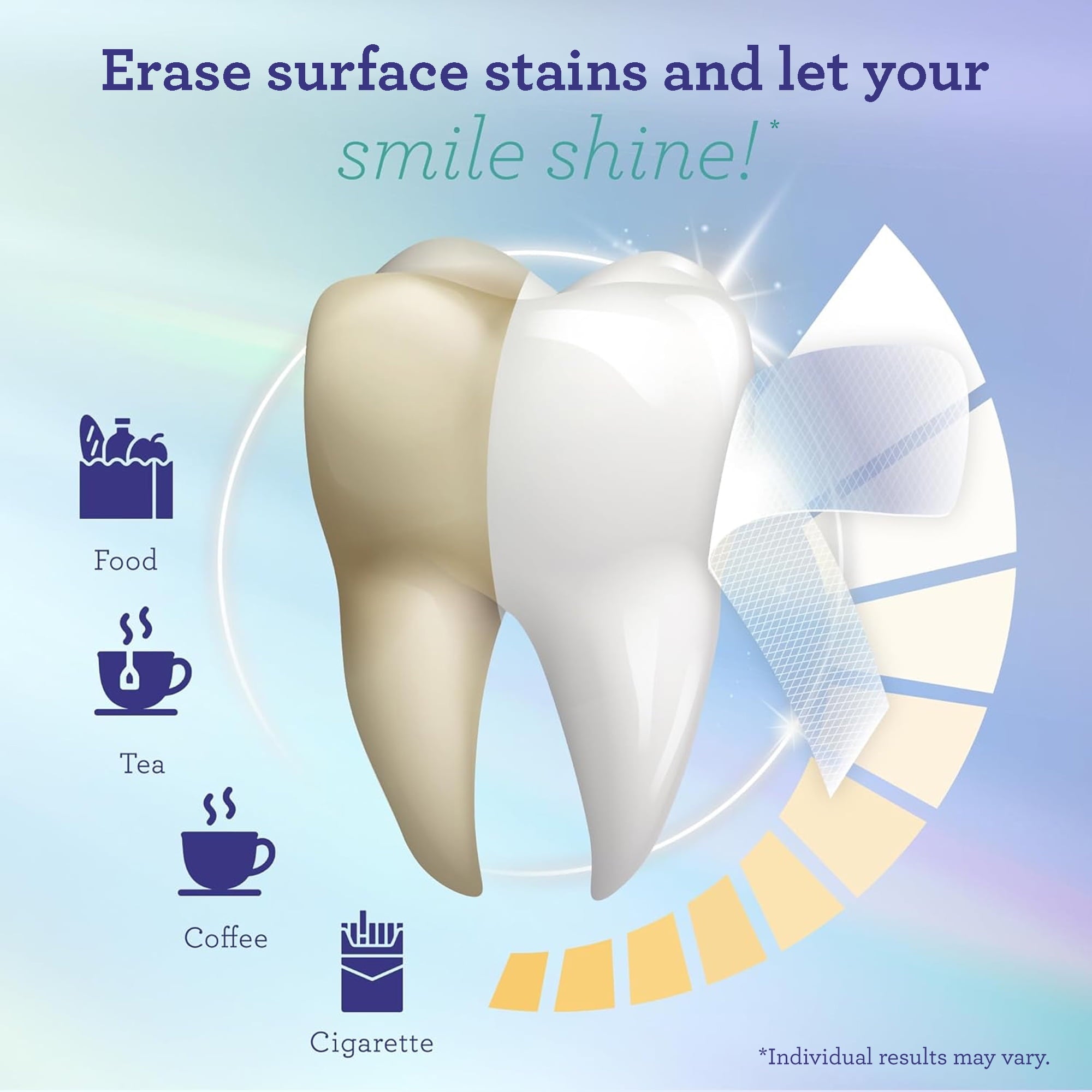 Teeth Whitening Strips -16-Day Treatment with Non-Slip, Dry Strip Technology - Whitening Designed with Care for a Brighter Smile